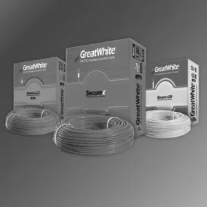 Wires & Cables
