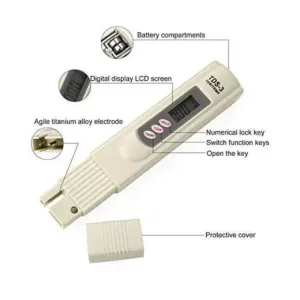 TDS Miter RO Water Filter
