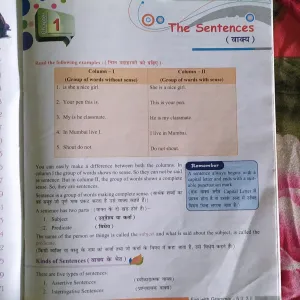 Class 5 Grammar Topic : The sentence