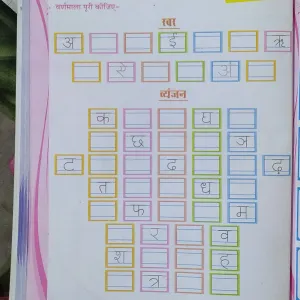 1 Hindi worksheet for class lkg