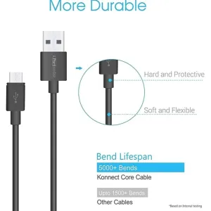 Portronics POR-654 Konnect Core 1M Micro USB Cable with Charge Sync Function (Black)