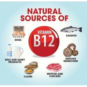 VITAMIN B12