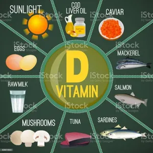 VITAMIN D3