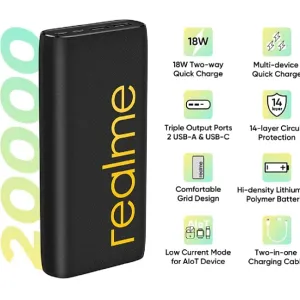 Realme 20000mAh Power Bank 2



