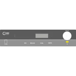 Design Cost Only, Panel model Price Update