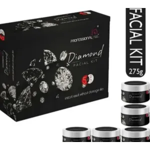 Natural Facial Kit For Women and Men All Type Skin Solution