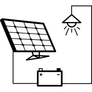 SOLAR BATTERIES