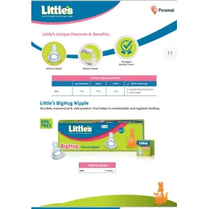 Littles Big Hug Nipples 