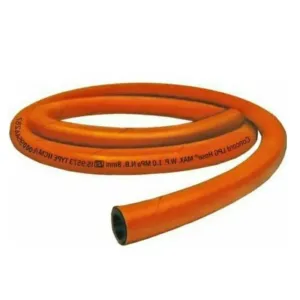 Gas Pipe Suraksha 