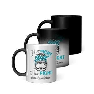 Customized Magic Mug