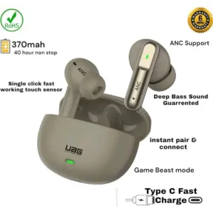 Bluetooth Headphones & Earphones