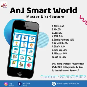 ANJ SMART WORLD RCG