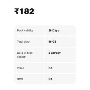 Jio Phone ₹182 Plan