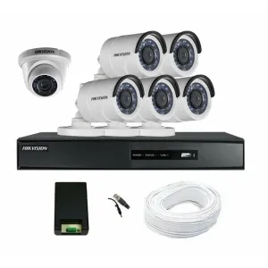 Cctv camera
