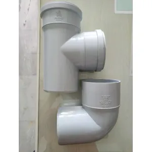 Paras SWR Fittings