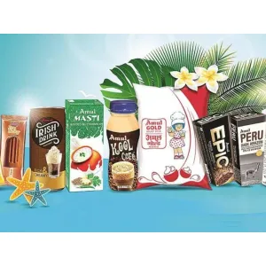  Dairy Prodects
