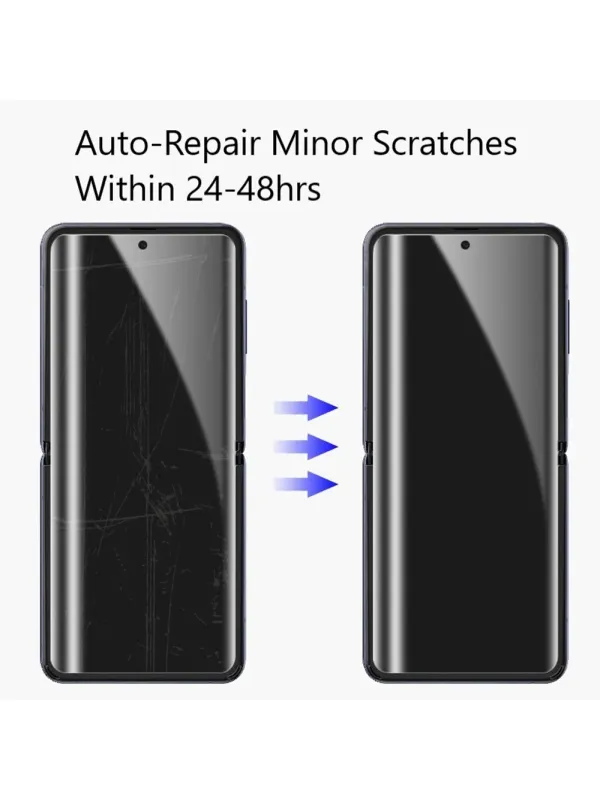 For Samsung Galaxy Z Flip4 Full Body Glossy Hydrogel Film [NOT GLASS] Protector with Installation Kit