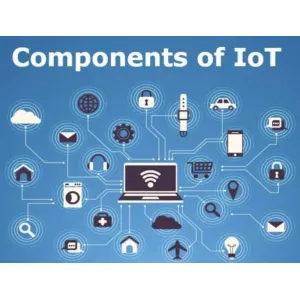 IoT Components 
