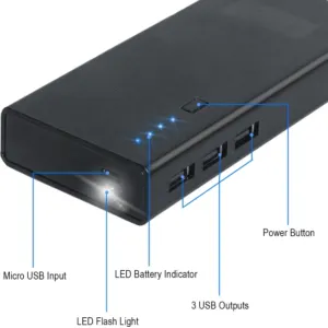 Figer 32000 mAh Power Bank 