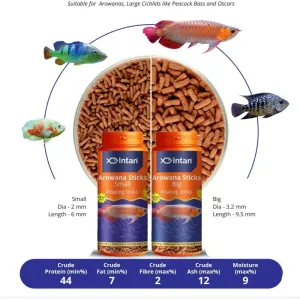 INTAN-AROWANA STICKS (BIG)﻿ (FLOATING STICKS)  [loose pack] 50, 100 grams 