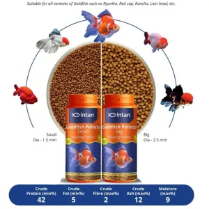 INTAN-GOLDFISH PELLETS 
(FLOATING PELLETS)  [loose pack]