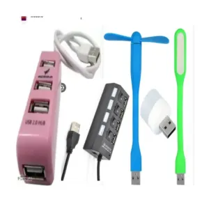 USB Gadgets