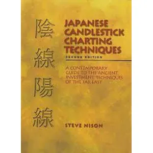 Japanese Proven Candlestick Pattern